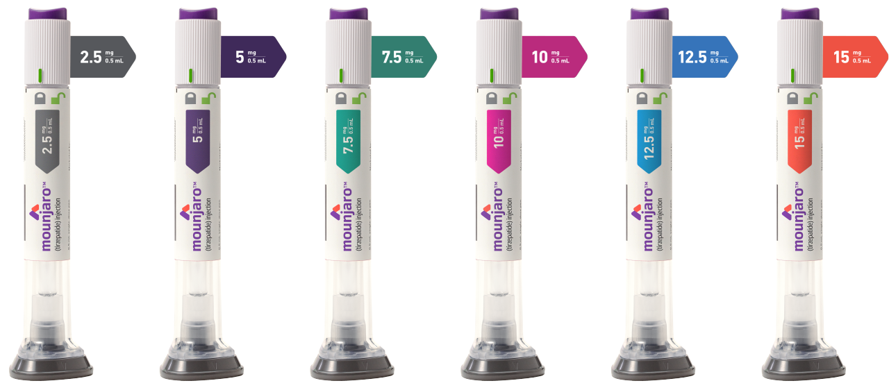 tirzepatide mounjaro pen