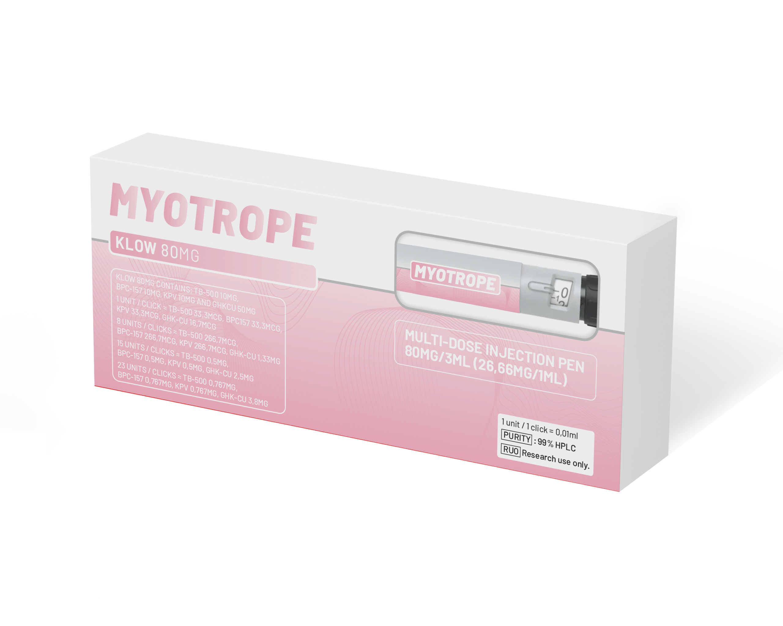 KLOW 80mg Injectiepen