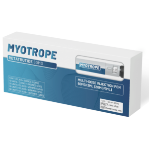 Retatrutide Injectiepen